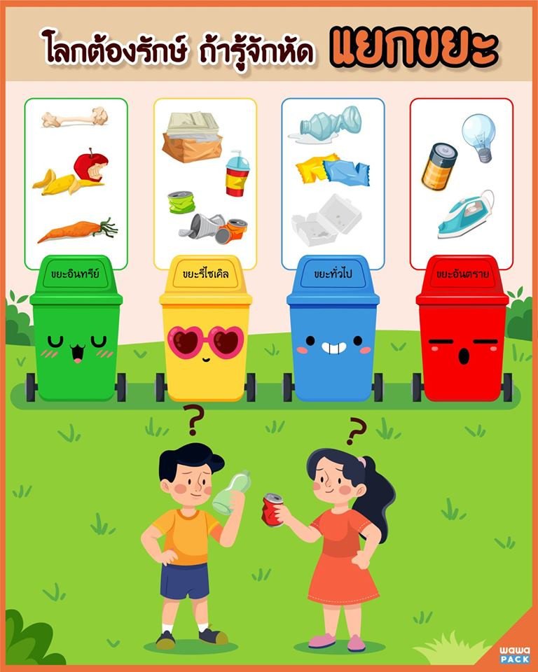 Recyclable Waste Bank 4